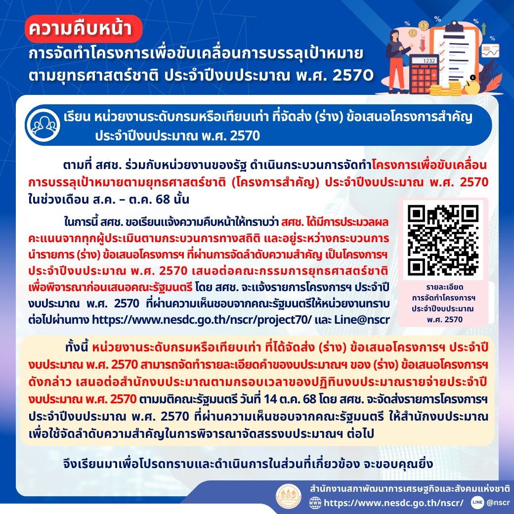 การจัดทำ (ร่าง) ข้อเสนอโครงการเพื่อขับเคลื่อนการบรรลุเป้าหมายตามยุทธศาสตร์ชาติ ประจำปีงบประมาณ พ.ศ. 2570 (หน่วยงานร่วมขับเคลื่อน)