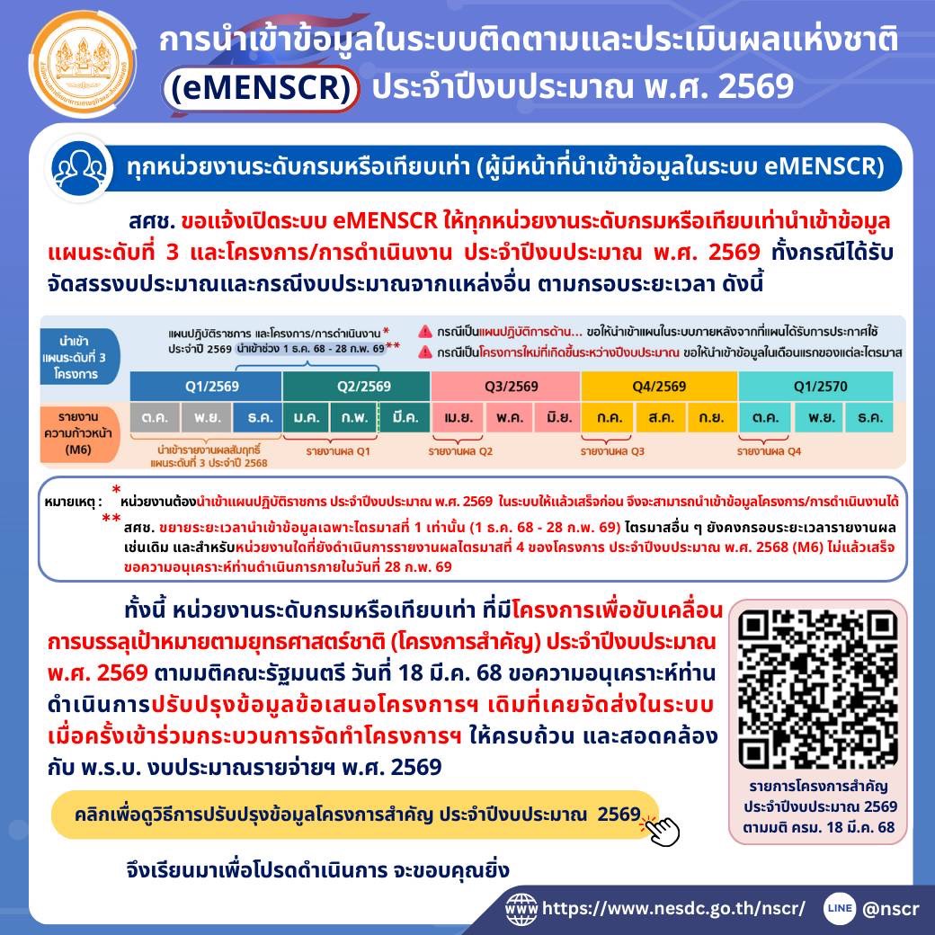 อยู่ระหว่างปรับปรุงข้อมูลนโยบายรัฐบาล